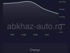 Продаю 2 штук s9 по 11 тыс