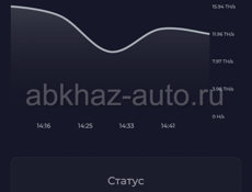 Продаю 2 штук s9 по 11 тыс