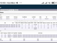 Продажа Antminer T17e‼️