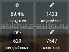 Продаю аккаунт World of Tanks 