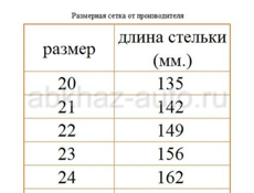 Новые ботинки на девочку 