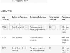 Продаю Whatsminer m 21 s 54 Th 