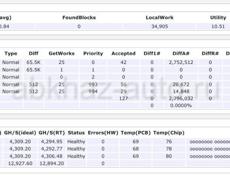 Antminer S9