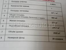 Продажа участка о.о6га