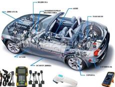 Компьютерная диагностика автомобиля 