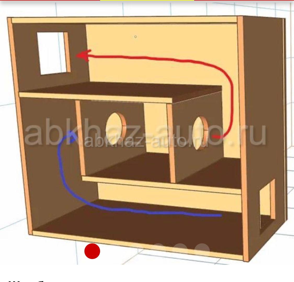 звукоизоляционный короб для компрессора