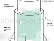 Жироуловители промышленные/ресторанные/домашние