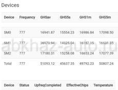 Whatsminer m21s