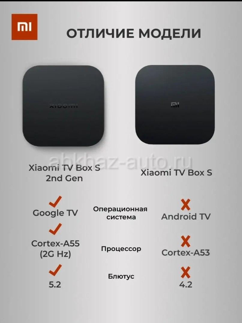 Купить xiaomi mi box s 2nd gen. Xiaomi mi TV Box s 2nd Gen. TV приставка Xiaomi mi Box s 2 Gen. Медиаплеер Xiaomi mi Box s 2nd Gen.