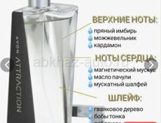 Распродажа парфюмерии мужской и женской
