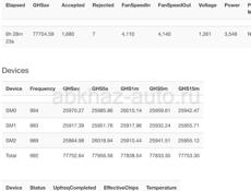 Whatsminer m31s 77/79трх