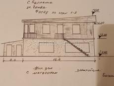 Абхазия Город Сухум по улице Чамба.Продам угол земли под стройку документы на руках только без дела не беспокоить цына крайняя 