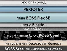 Угловой диван Boss  MODOOL XL шенилл Gloss mint