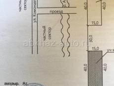 Участок в Гагре 17 сотых 