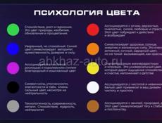 Курс по инфографике