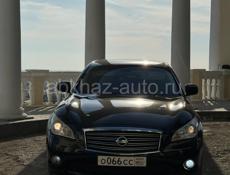 Nissan Fuga