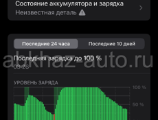 Айфон 11 на 128