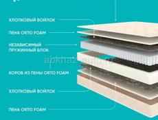 Продаю матрасы от 6000р