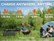  Портативная электростанция Jackery Explorer 300 Plus