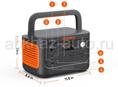  Портативная электростанция Jackery Explorer 600 Plus