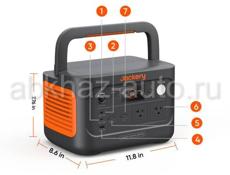  Портативная электростанция Jackery Explorer 600 Plus