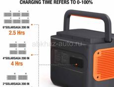 Портативная электростанция Jackery Explorer 2000 W Pro