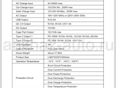 Портативный аккумулятор на 1200 Вт