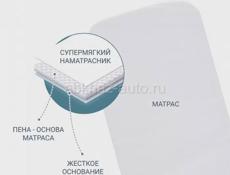 Колыбель для новорожденных приставная 