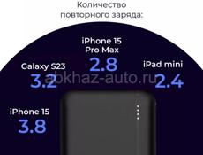 ПОВЕРБАНКИ