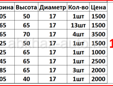 БУ Шины 