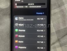 Айфон XS в идеале 