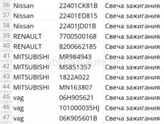 Свечи зажигания предложения для магазина