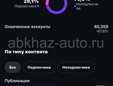 Продажа группы 