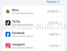 Срочно продаю IPhone 12 на 128 гб акб 99%