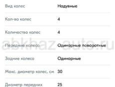 Коляска детская 2 в 1 Smіlе Lіnе sеrеnаdе