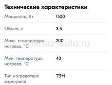 Аэрогриль,б-у несколько раз Mi Smart Air Fryer 3.5 литра