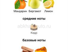 ПАРФЮМ НА РАСПИВ