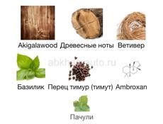 РАСПИВ ОРИГИНАЛ ПАРФЮМ 