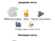 ПАРФЮМ ОРИГИНАЛ 