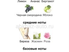 ПАРФЮМ/РАСПИВ/ОРИГИНАЛ