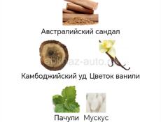 Духи