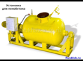 Продается оборудование по производству пеноблока, Газаблоки,полистиролблока