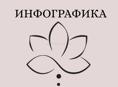 Удаленная работа 