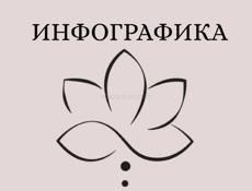 Удаленная работа 