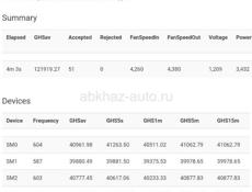 Whatsminer m50 118-120th