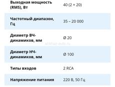 Колонки 