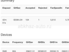  Срочно 2 ватсмайнера 35000 за оба  