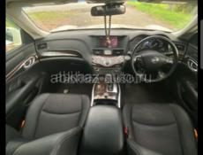 Nissan fuga