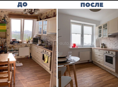 подготовка дома ( к аренде/продаже) 