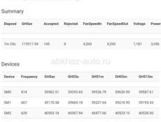 Ватсмайнер м50 120тх